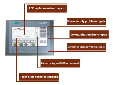 HMI repair HMIs repair LCD repair operator panel repair operation panel repair panels repair